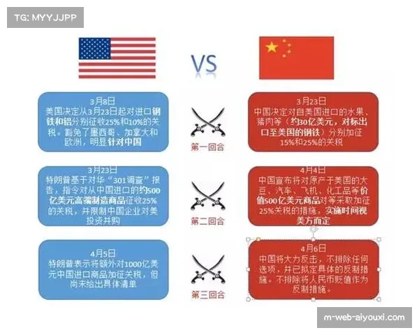 进攻回合耗时缩短成趋势 多队提升转换进攻比例